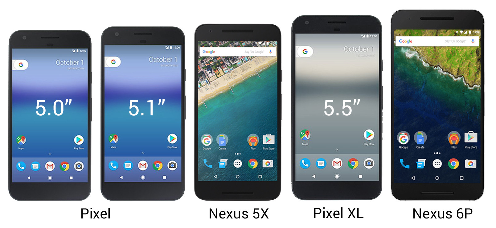 huawei nexus 6p vs google pixel